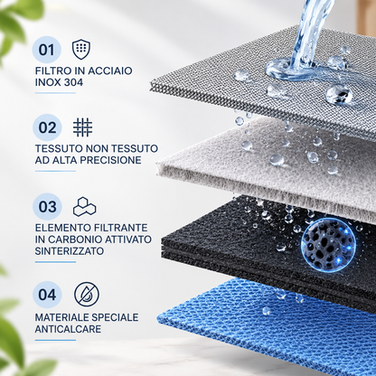 ACQUA FILTRATA, ACQUA PULITA